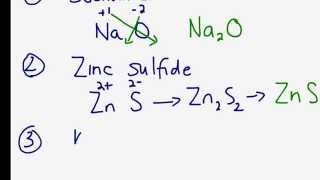 Nomenclature - simple binary ionic compounds