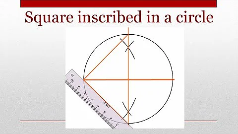 How to construct a Square inscribed in a circle