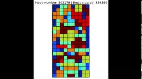 Tetris A.I. / Cross-Entropy