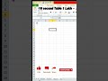 how to create ! table formula in excel sheet लाखो टेबल बनाए सिर्फ सेकंडों में ! #excel #mexcel "