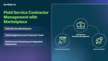Field Service Contractor Management with Marketplace