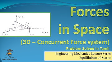 Forces in Space Problem Solved in Tamil | Engineering Mechanics Tamil Lecture