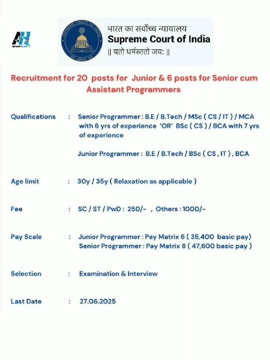 SUPREME COURT OF INDIA CENTRAL GOVT JOB| 2025| #shorts #jobvacancy #jobs #jobskaro #viralshorts