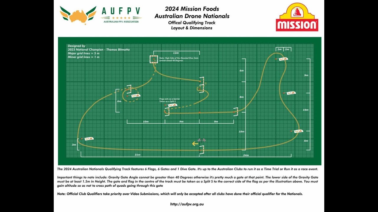 2024 AUFPV Drone National Qualifying