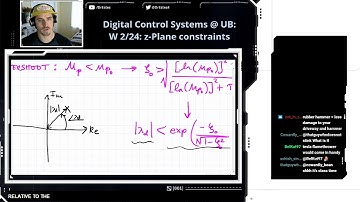 Digital Control Systems (2/24):  Finding discrete-time roots that meet performance constraints