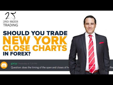 Forex Brokers With New York Close Charts