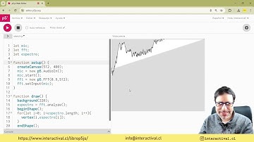 Código creativo con p5.js - clase 20.1 - Análisis de frecuencia | p5.FFT