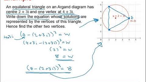 Edexcel Core Pure: Complex numbers 5-4