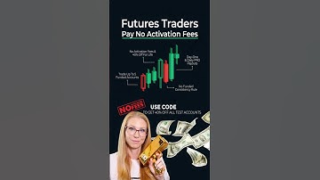 Cheapest All-In Prop Firm for July 2025? Big Take Profit Trader Discount!