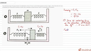 Two identical springs of spring constant k are attached to a block of mass m and to fixed