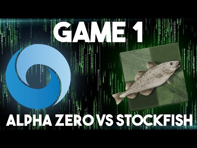 AlphaZero vs Stockfish 8 Scaling Recreation [50% Complete] by Cscuile