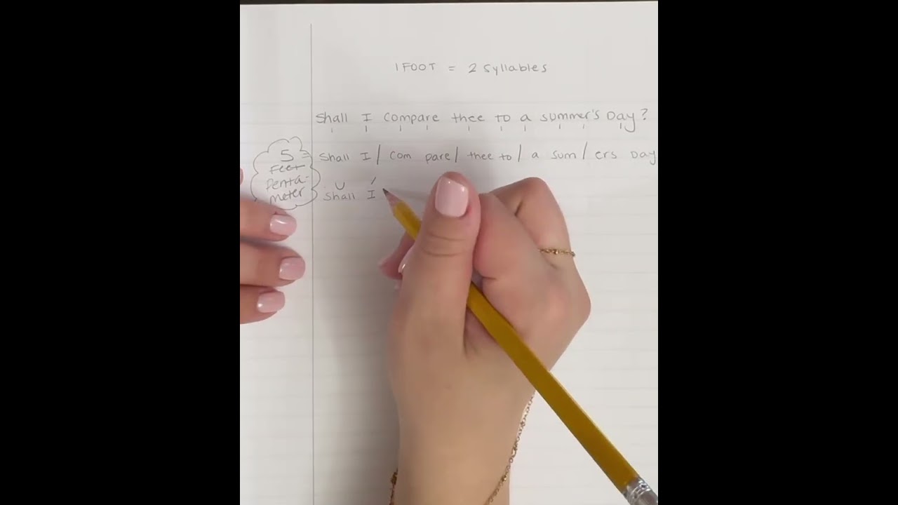 Poetic Meter- Iambic & Trochaic