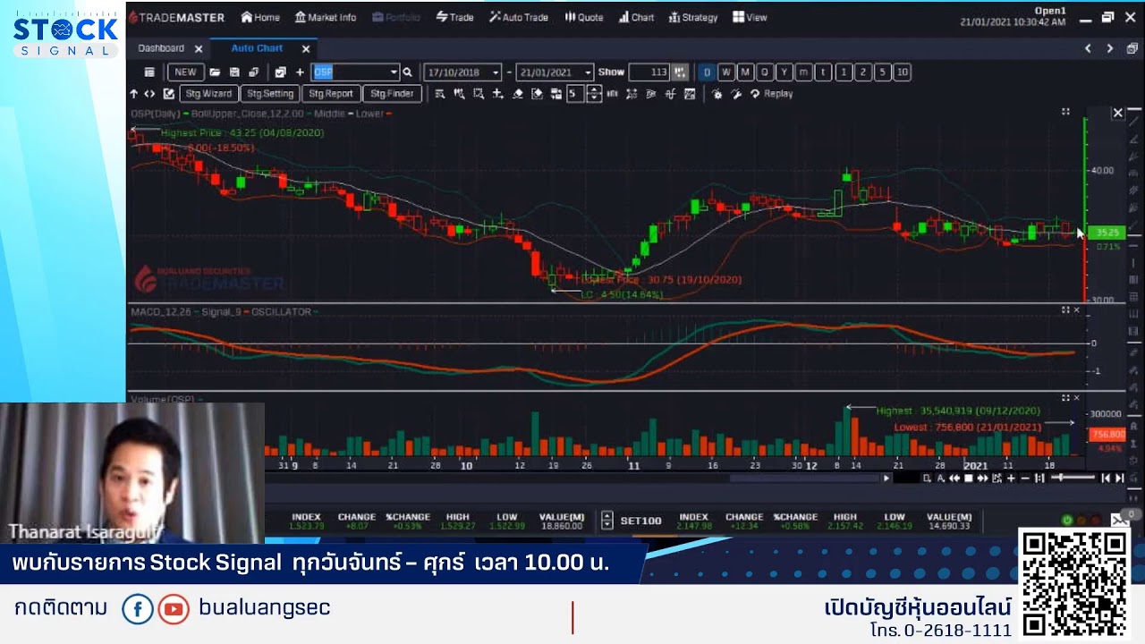 LIVE รายการ Stocksignal ตอน...การฟื้นตัวของภาพตลาดหุ้น