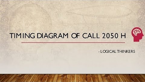 Timing  diagram  of Call 2050H  Instruction