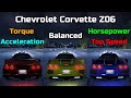 Torque Vs Balanced Vs Horsepower Chevrolet Corvette Z06 Tuning Need For Speed Carbon Redux Mod Torque Vs Balanced Vs Horsepower Chevrolet Corvette Z06 Tuning Need For Speed Carbon Redux Mod