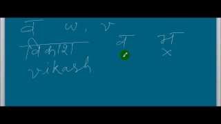 य र ल व श English Words Without Mistake By Interpreting In Hindi Pronunciation PART8 य र ल व श English Words Without Mistake By Interpreting In Hindi Pronunciation PART8