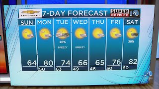 WAVY Weather Morning Update | April 13, 2025