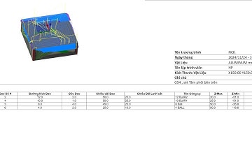 Phiếu công nghệ X+ Mastercam 2022-2025 Việt Hoá