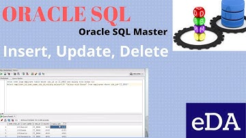 DML Statements|Oracle SQL