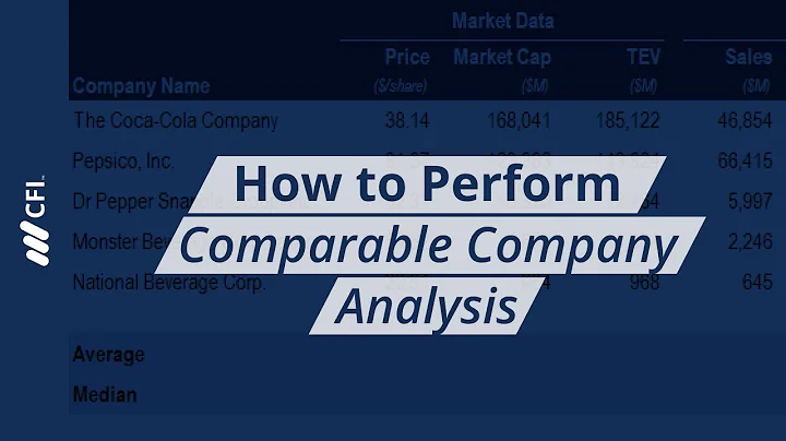 How to Perform Comparable Company Analysis - DayDayNews