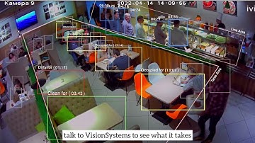 Computer Vision analytics for restaurants