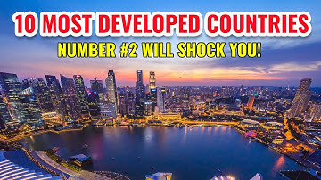10 Most Developed Countries in the World 2025