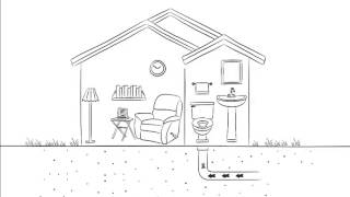 Part Two: What Can Go Wrong With Your Septic System