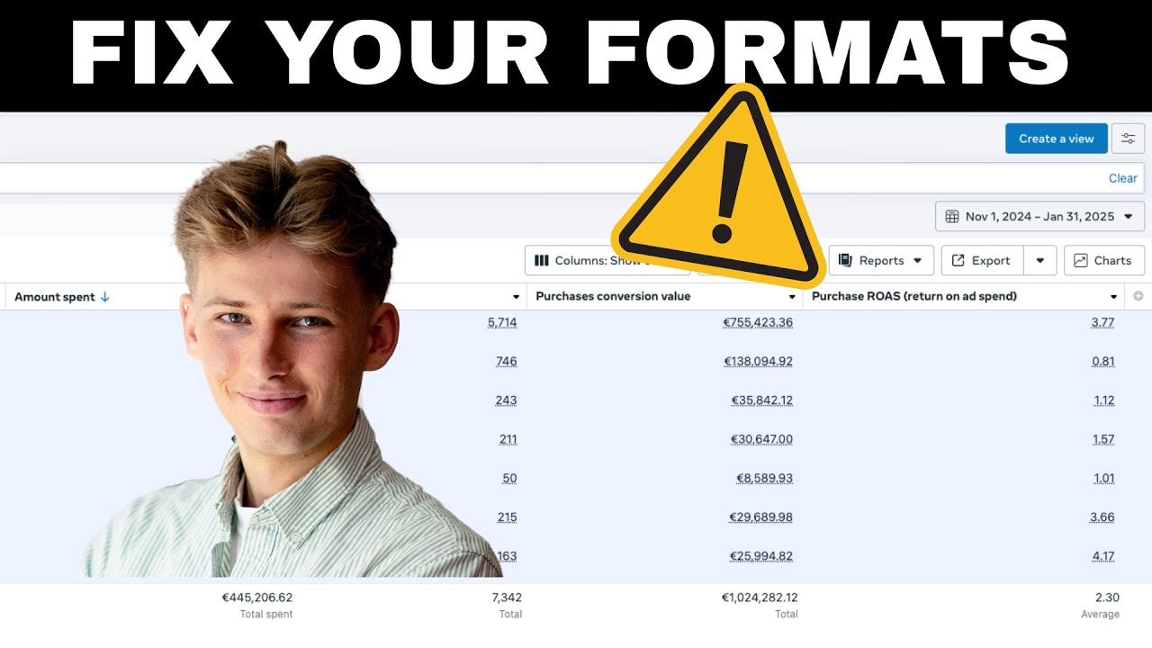 Use these 3 formats for optimal Meta performance in 2025!
