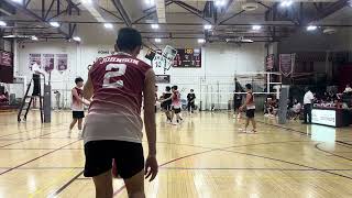 Johnson vs HCPA | Set 4