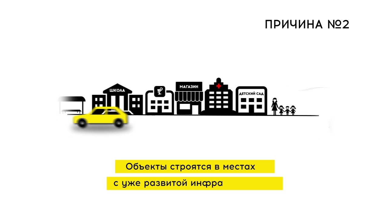 Магазин Новостроек Ульяновск Официальный Сайт