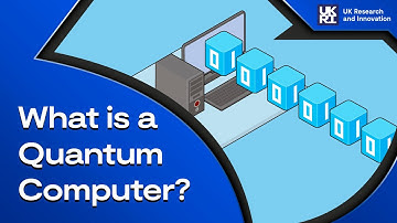 What is a Quantum Computer?