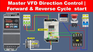 VFD Motor Direction Control | Real-Time Forward & Reverse Cycle wiring