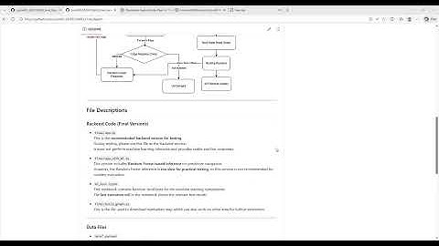 introduction video for Predictive Navigation Software on manhattan
