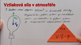 Vztlaková síla v atmosféře 2