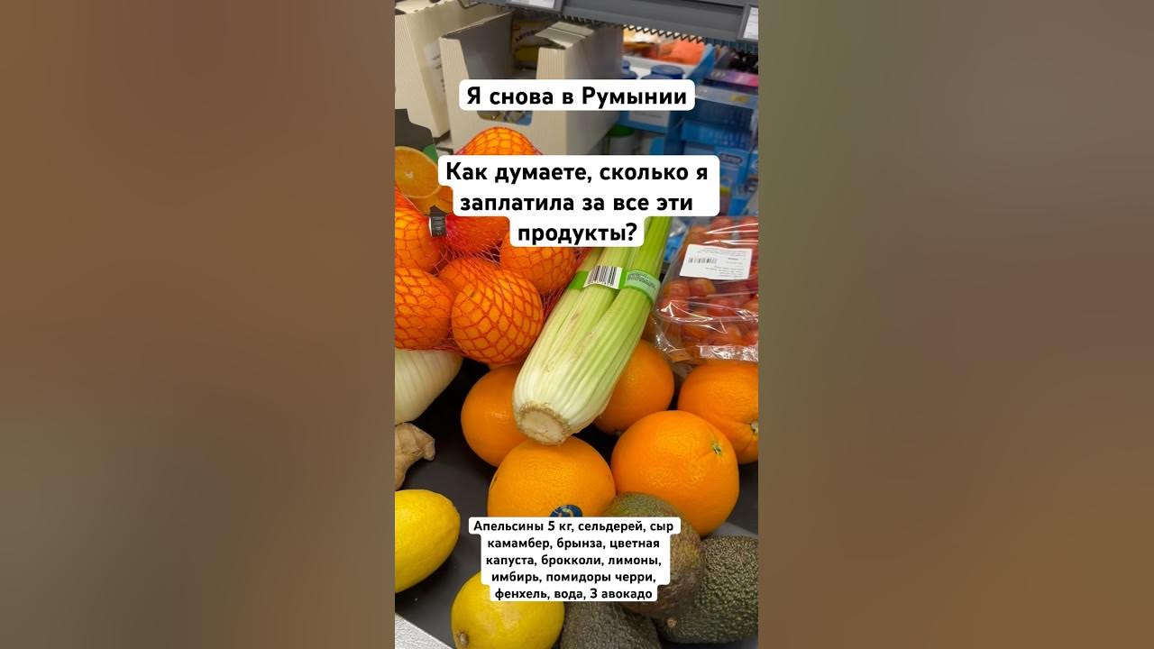 Какая цена продуктовой корзины? 1100 грн, 1650 грн, 2200 грн? # ...
