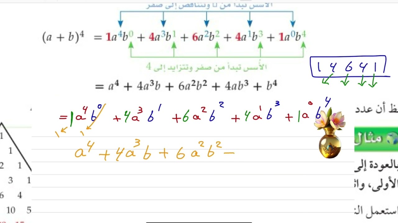 نظرية ذات الحدين رياضيات ثاني ثانوي الفصل الدراسي الثاني الجزء الاول