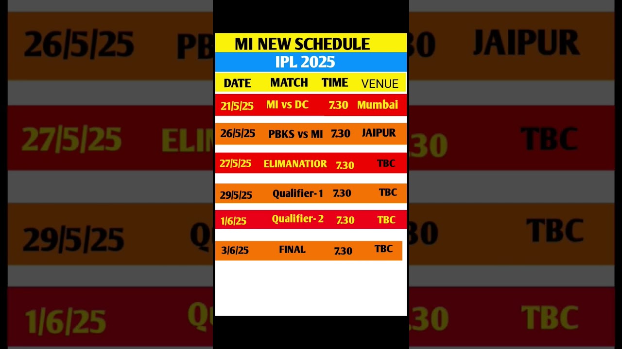 MI ipl 2025 new schedule Time Table! mi new time Table 2025 