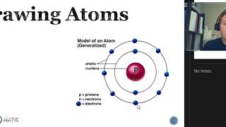 Basic Chemistry screencast