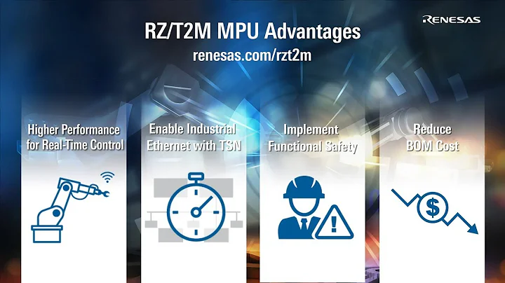RZ/T2M MPU Enables Next-Generation Real-Time Motor Control