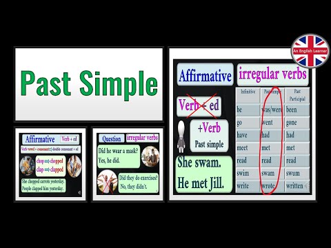 Past Simple. Regular and Irregular verbs. Affirmative. Negative. Questions. Basic rules and examples