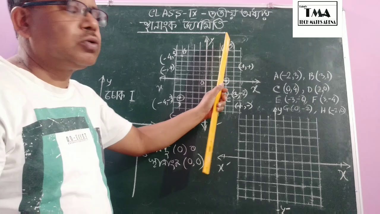 arihant coordinate geometry by sk goyal pdf arihant coordinate geometry by sk goyal pdf
