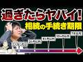 死亡後1年以内!忘れると “絶対に損する” 5つの【相続手続き期限】