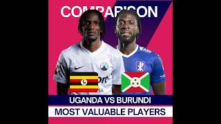 Uganda Vs Burundi | Top 5 Most valuable players | 2025/26 Season