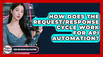 How Does The Request/response Cycle Work For API Automation? - Video And Design Saas Solutions