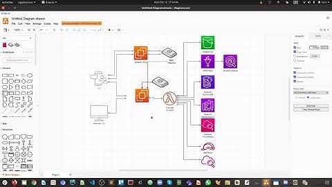 Connecting to your Linux instance if you lose your private key | Mohit Sharma