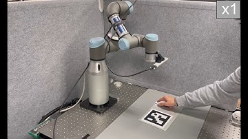 Visual Servoing with Aruco 60