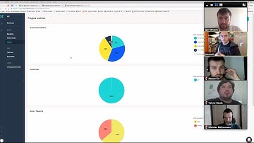 Magento MSI Open Demo. May 4, 2018