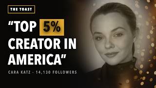 Cara Katz: Top 5% of Every US LinkedIn Creator