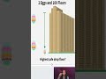 99% Fail This Google Interview Puzzle 😳 Only 14 Attempts! 🔥#shorts #interview #microsoft #google