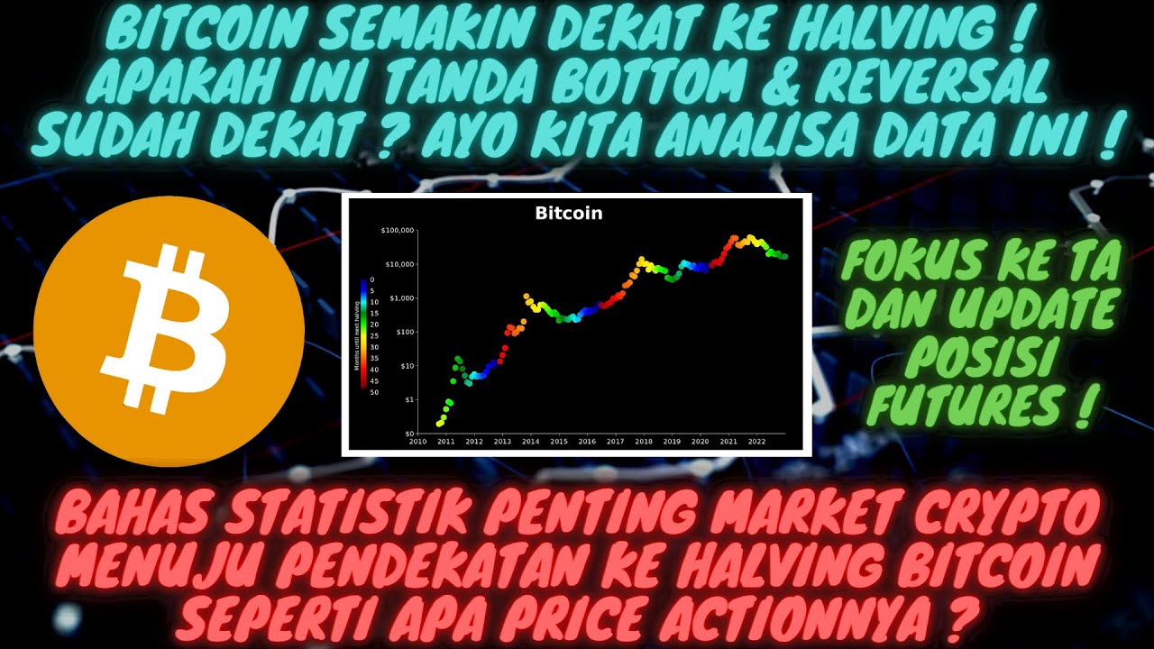 BITCOIN MENUJU HALVING ! SEMUA DATA & STATISTIK YANG WAJIB DIKETAHUI ...